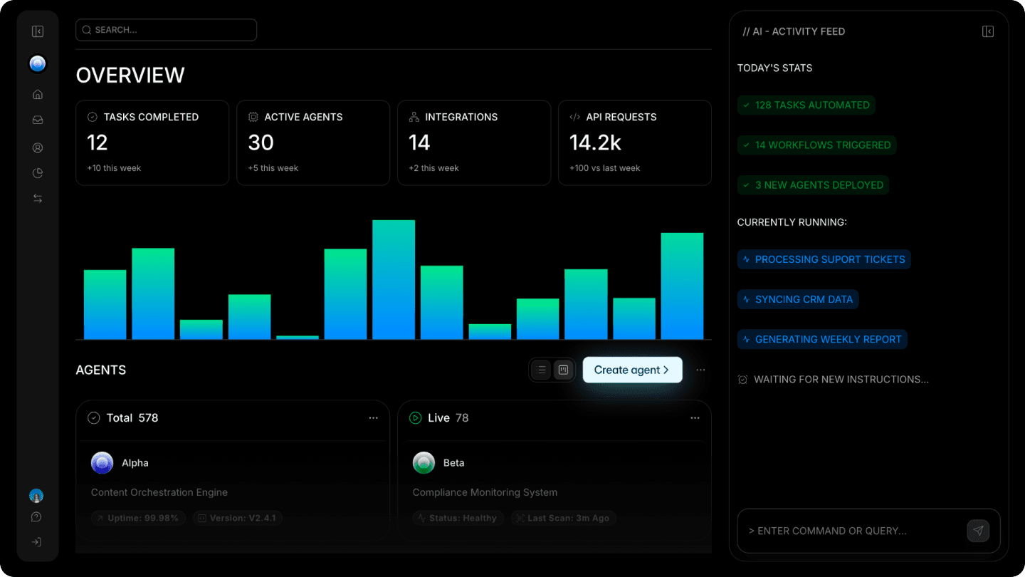 Illustration of a service website and lead capture journey